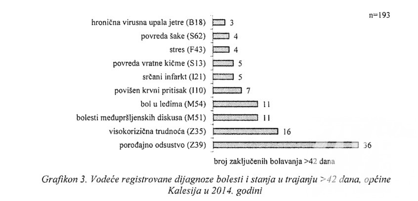 bolvoanje 22